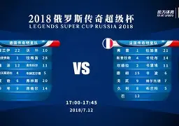 IM电竞游戏平台-文班亚马vs字母哥比赛视频