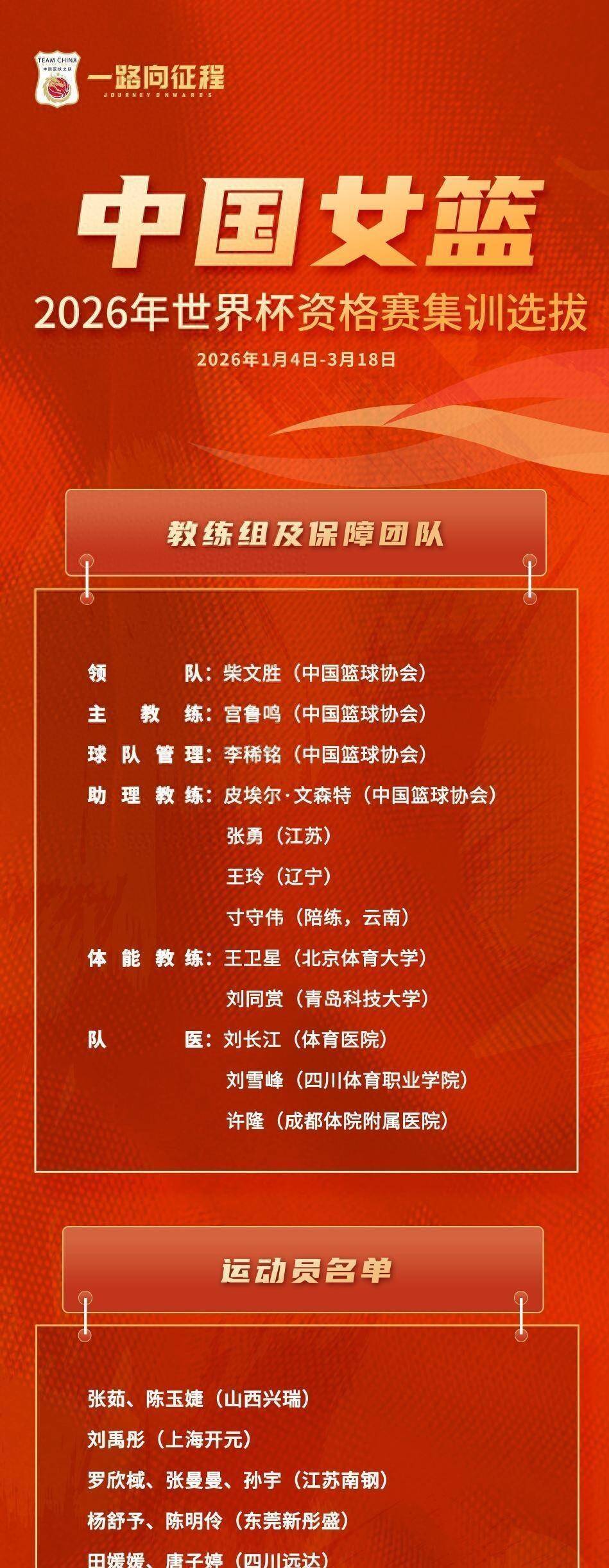 篮协出新规